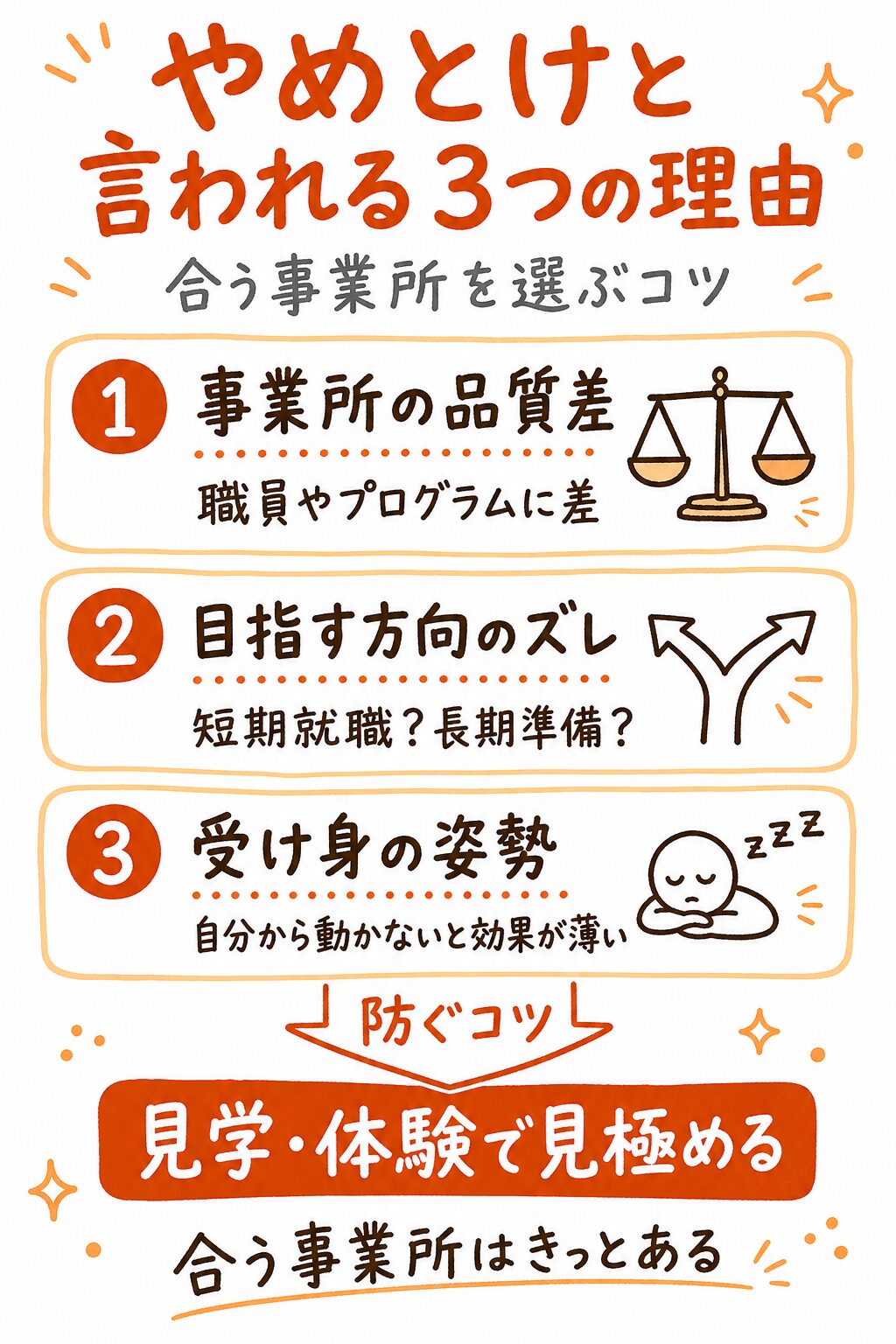 就労移行支援が「やめとけ」と言われる3つの理由（事業所の品質差・目指す方向のズレ・受け身の姿勢）と防ぐコツ「見学・体験で見極める」
