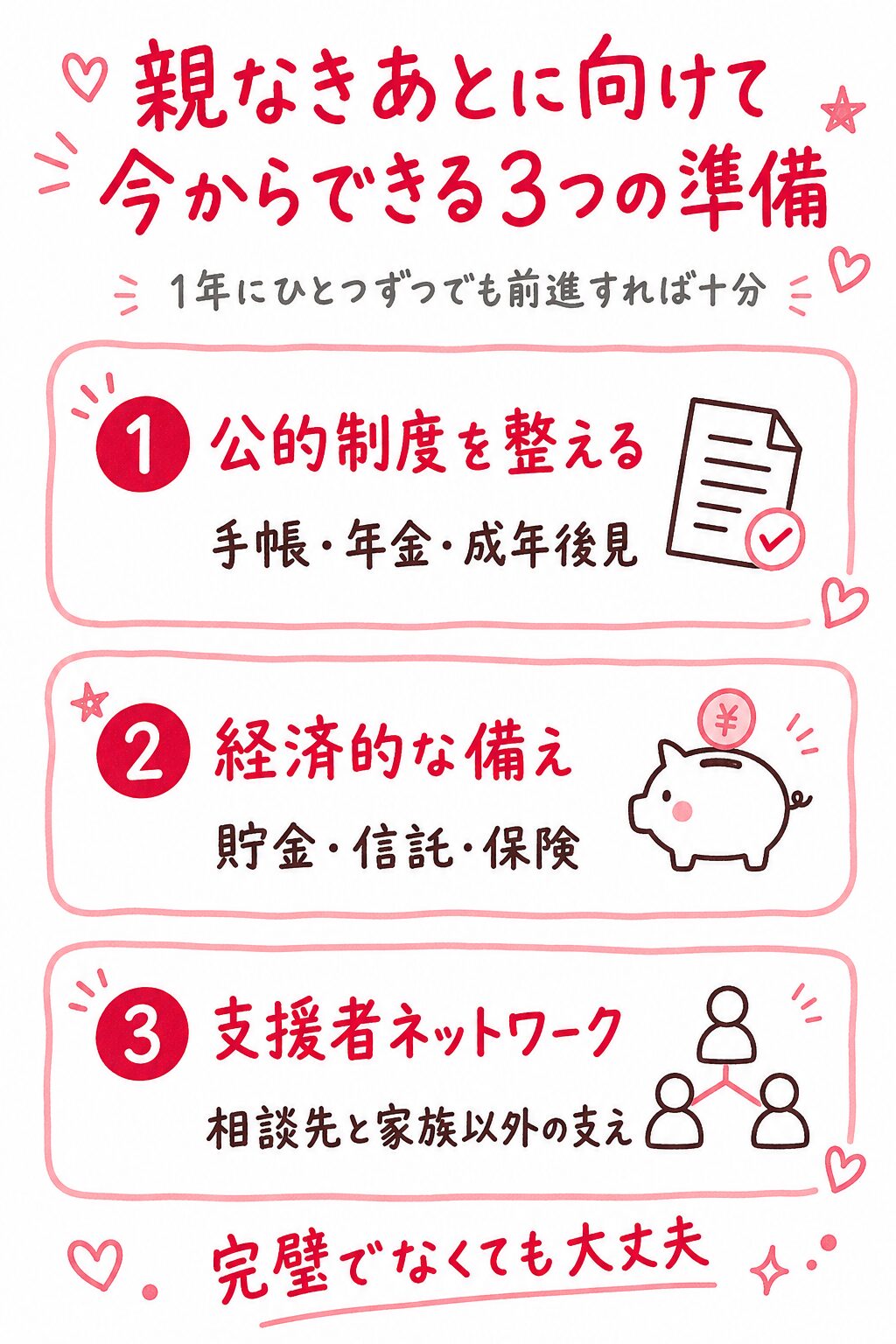 発達障害の子の「親なきあと」に向けて今からできる3つの準備(公的制度・経済的な備え・支援者ネットワーク)