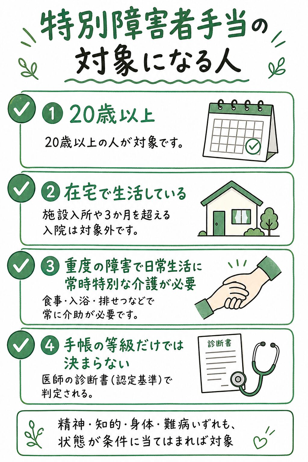 特別障害者手当の対象になる人の4条件(20歳以上・在宅・重度で常時特別な介護が必要・手帳の等級だけでは決まらない)